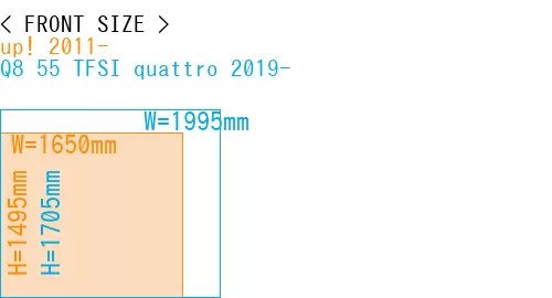 #up! 2011- + Q8 55 TFSI quattro 2019-